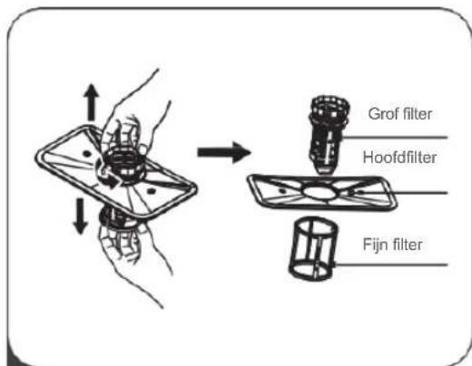 BLAUPUNKT 5VF4X00EME - OPMERKING: - 2