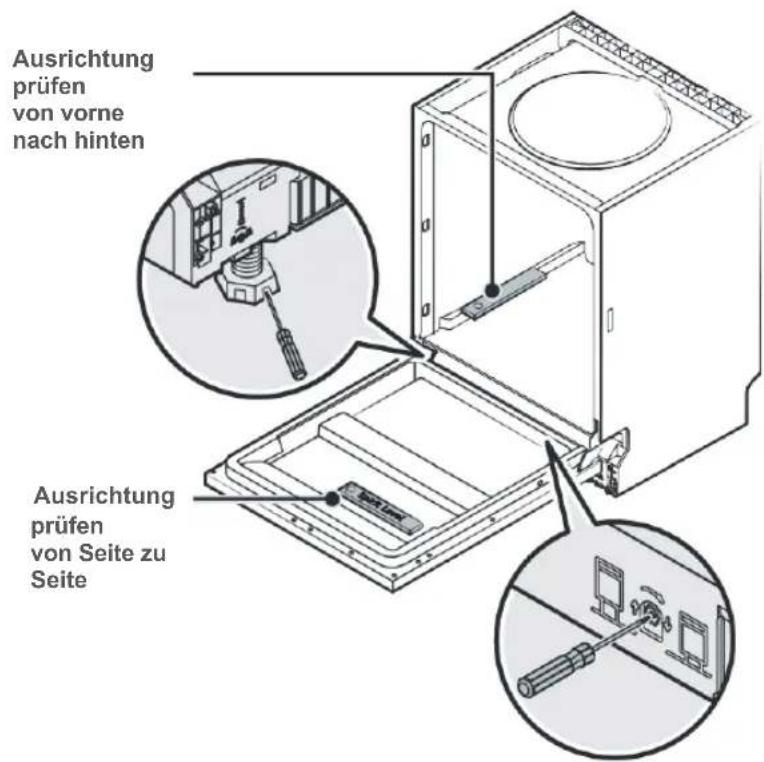 BLAUPUNKT 5VF4X00EME - Schritt 5: Den Geschirrspüler ausrichten - 1