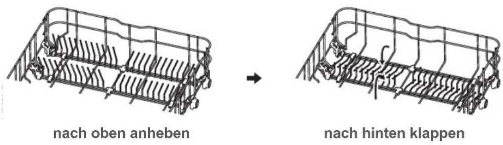BLAUPUNKT 5VF4X00EME - Zurückklappen der Spikereihen - 1