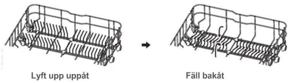 BLAUPUNKT 5VF4X00EME - Tillbakafällning av pinnraderna - 1