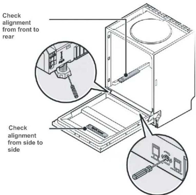 BLAUPUNKT 5VF4X00EME - Step 5: Aligning the dishwasher - 1