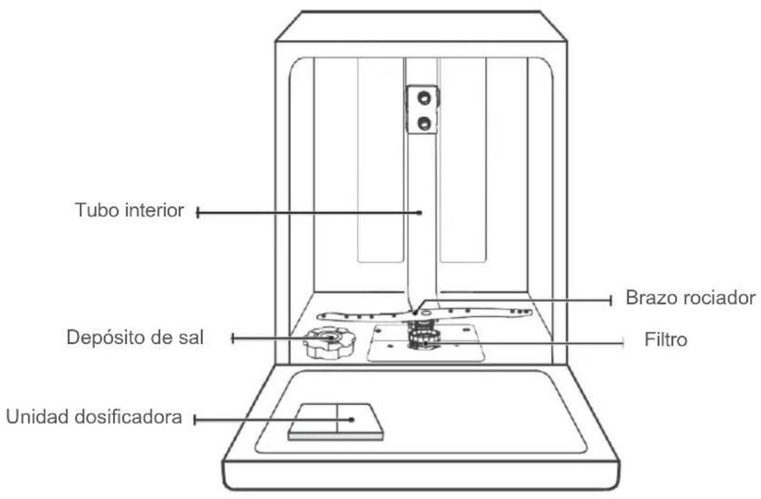 BLAUPUNKT 5VF4X00EME - IMPORTANTE - 1