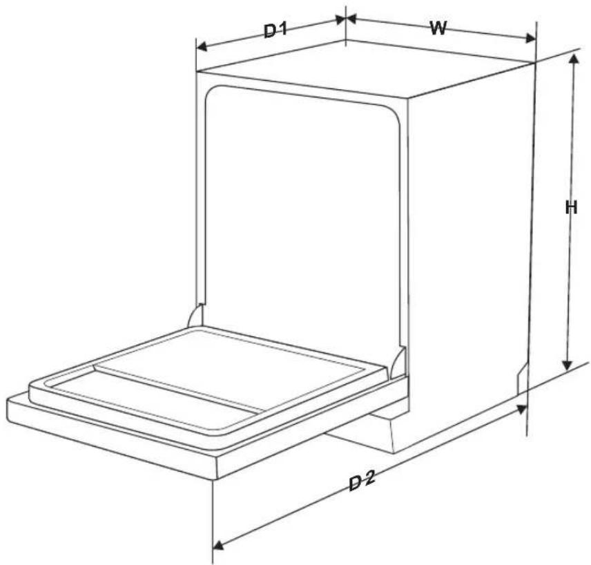 BLAUPUNKT 5VF4X00EME - TEKNISKA SPECifikATIONER - 1