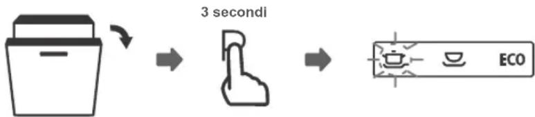 BLAUPUNKT 5VF4X00EME - MODIFICA DEL PROGRAMMA DURANTE IL CICLO DI LAVAGGIO - 1