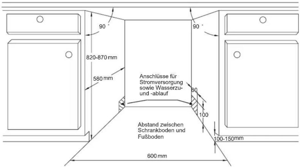 BLAUPUNKT 5VF4X00EME - Schritt 1: Wahlen Sie den besten Standort für den Geschirrspüler - 1