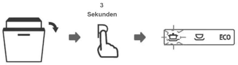 BLAUPUNKT 5VF4X00EME - DAS PROGRAMM WÄHREND DES SPÜLZYKLUS ÄNDERN - 1