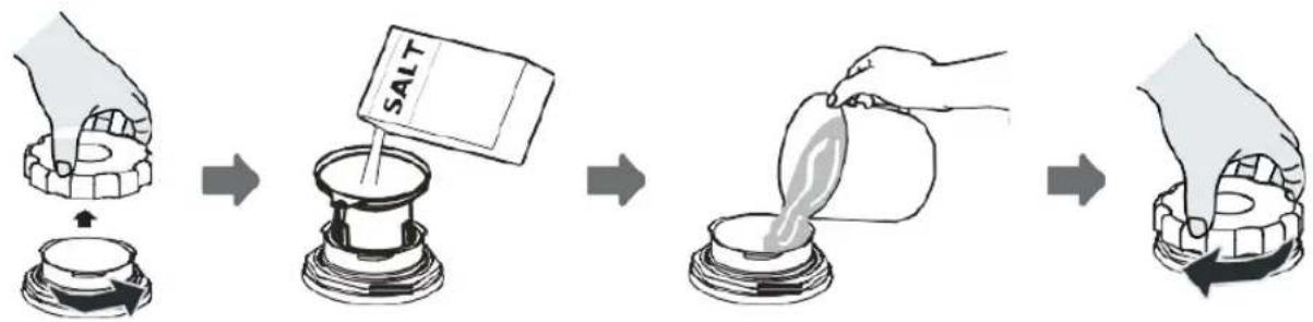BLAUPUNKT 5VF4X00EME - Follow the steps below to add dishwasher salt: - 1