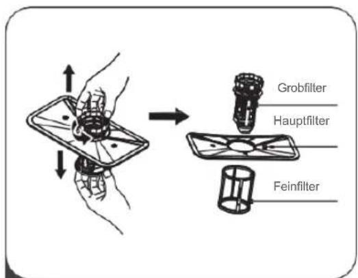 BLAUPUNKT 5VF4X00EME - HINWEIS: - 2