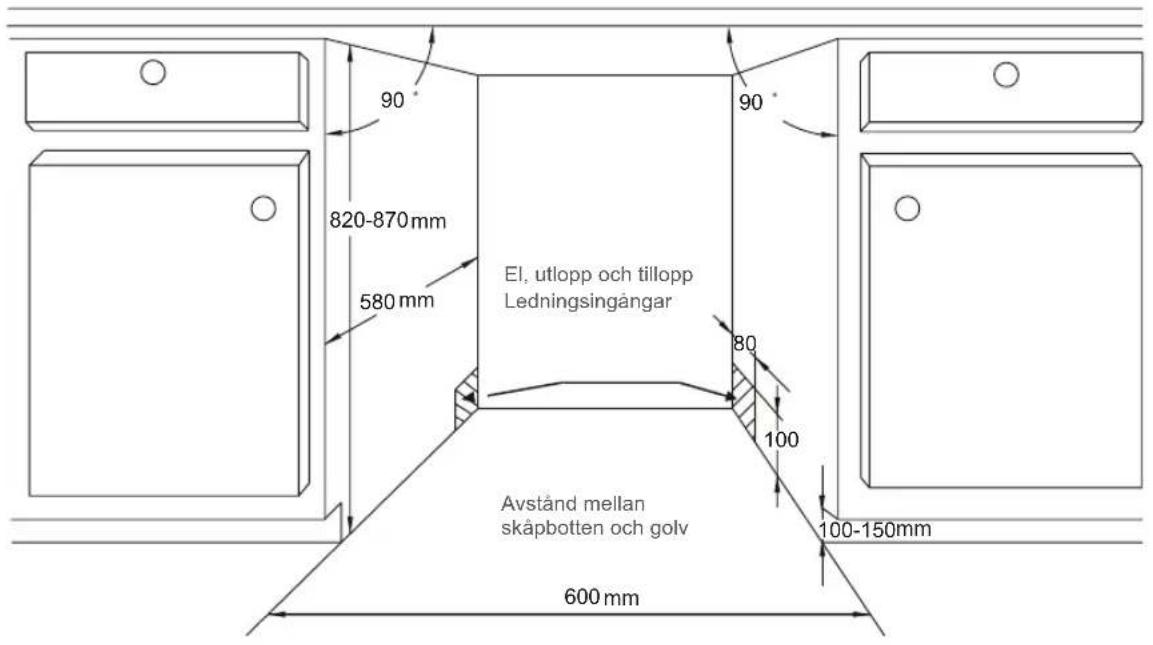 BLAUPUNKT 5VF4X00EME - Steg 1: Välj den)basta uppställningsplatsen for diskmaskinen - 1