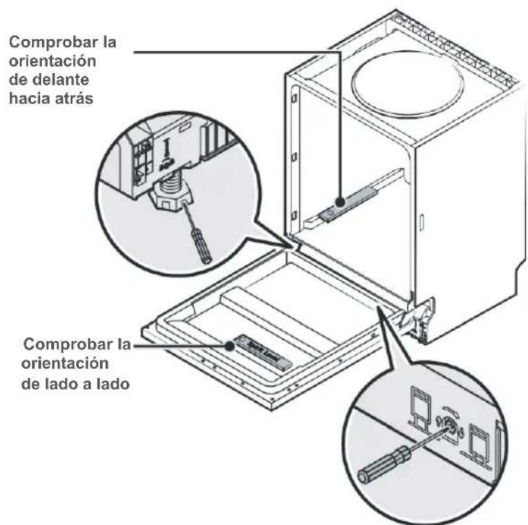 BLAUPUNKT 5VF4X00EME - Paso 5: Nivelación del lavavajillas - 1