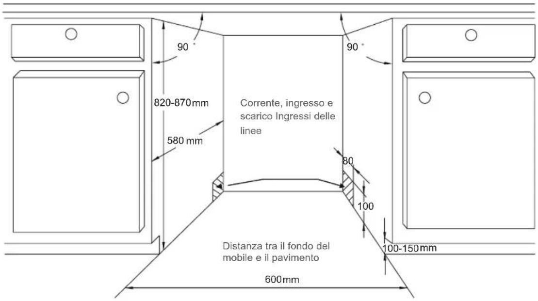 BLAUPUNKT 5VF4X00EME - Passaggio n. 1: scelta delippo per la lavastoviglie - 1