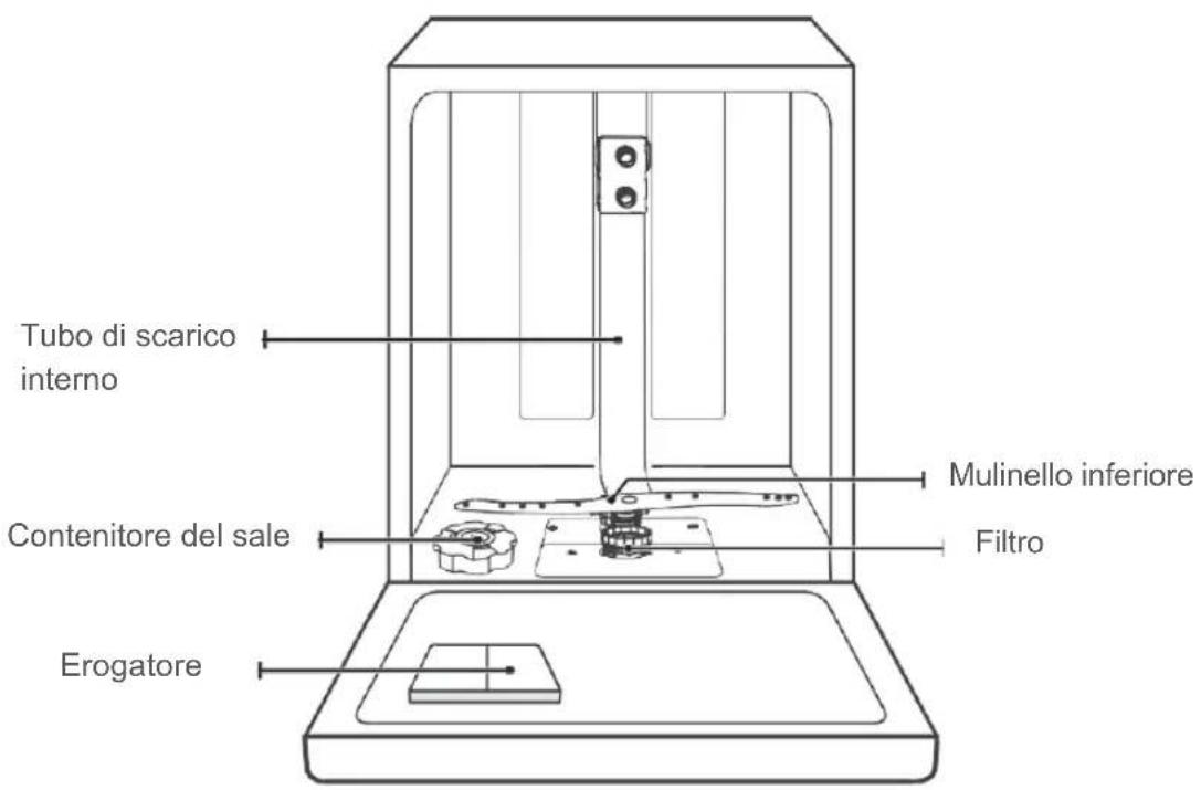 BLAUPUNKT 5VF4X00EME - IMPORTANTE - 1