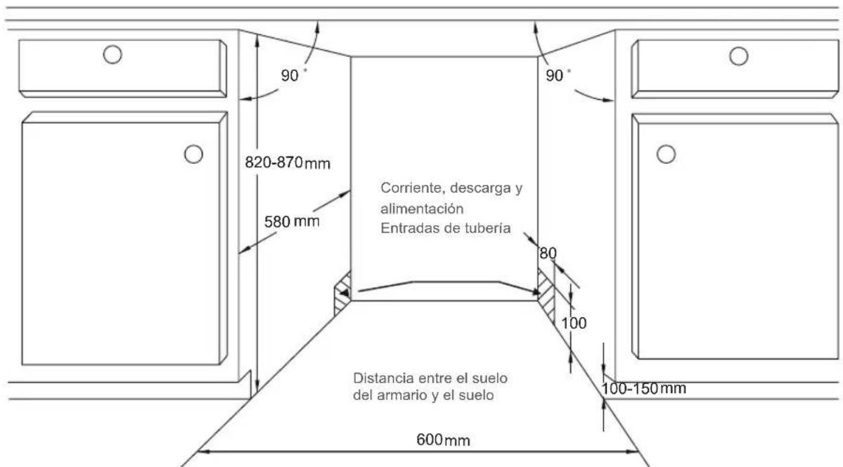BLAUPUNKT 5VF4X00EME - Paso 1:Selección el emplazimiento optimo para el lavavajillas - 1