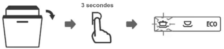 BLAUPUNKT 5VF4X00EME - Modifier le programme pendant le CYCLE de rinçage - 1