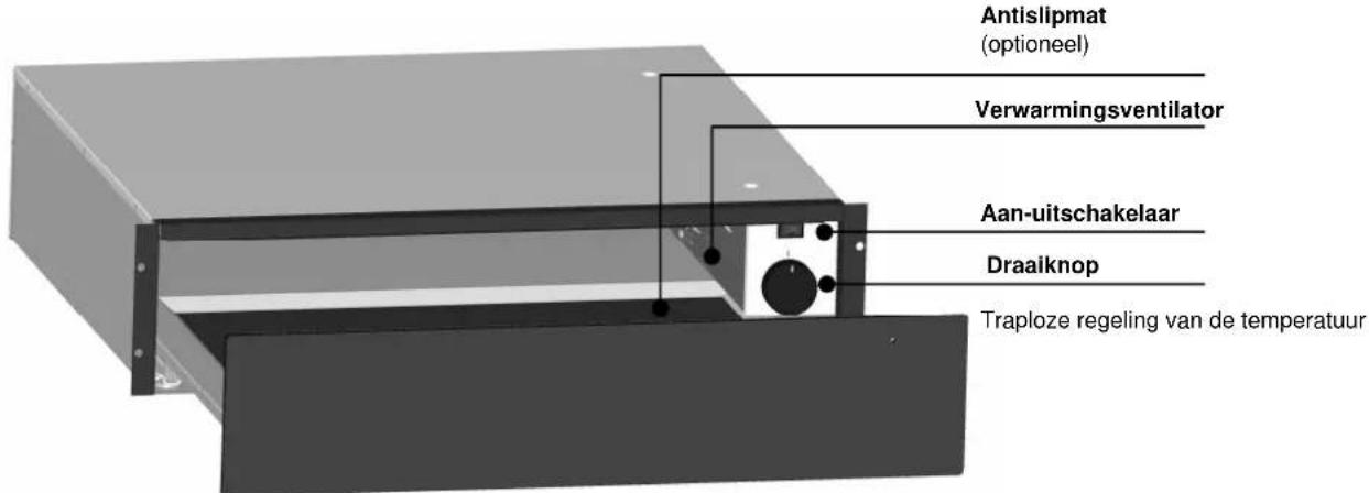 BLAUPUNKT 5WS16400 - Beschrijving van het apparatus - 1