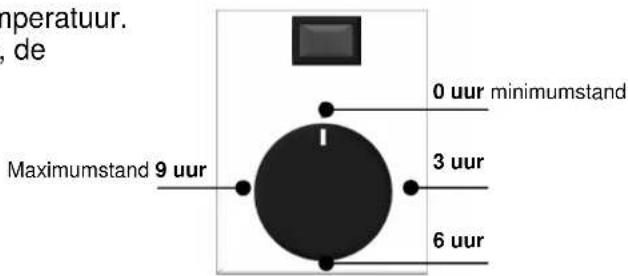 BLAUPUNKT 5WS16400 - Draaiknop - 1
