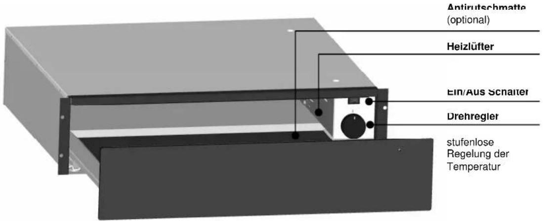 BLAUPUNKT 5WS16400 - Gerätebeschreibung - 1