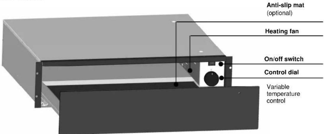 Anti-slip mat (optional) Heating fan On/off switch Control dial Variable temperature control
