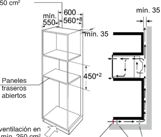 BLAUPUNKT 5MA46910GB - Dimensiones para la instalación - 2