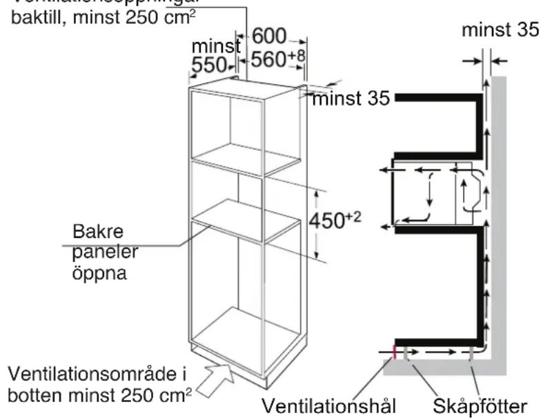 BLAUPUNKT 5MA46910GB - Installationsmått - 1