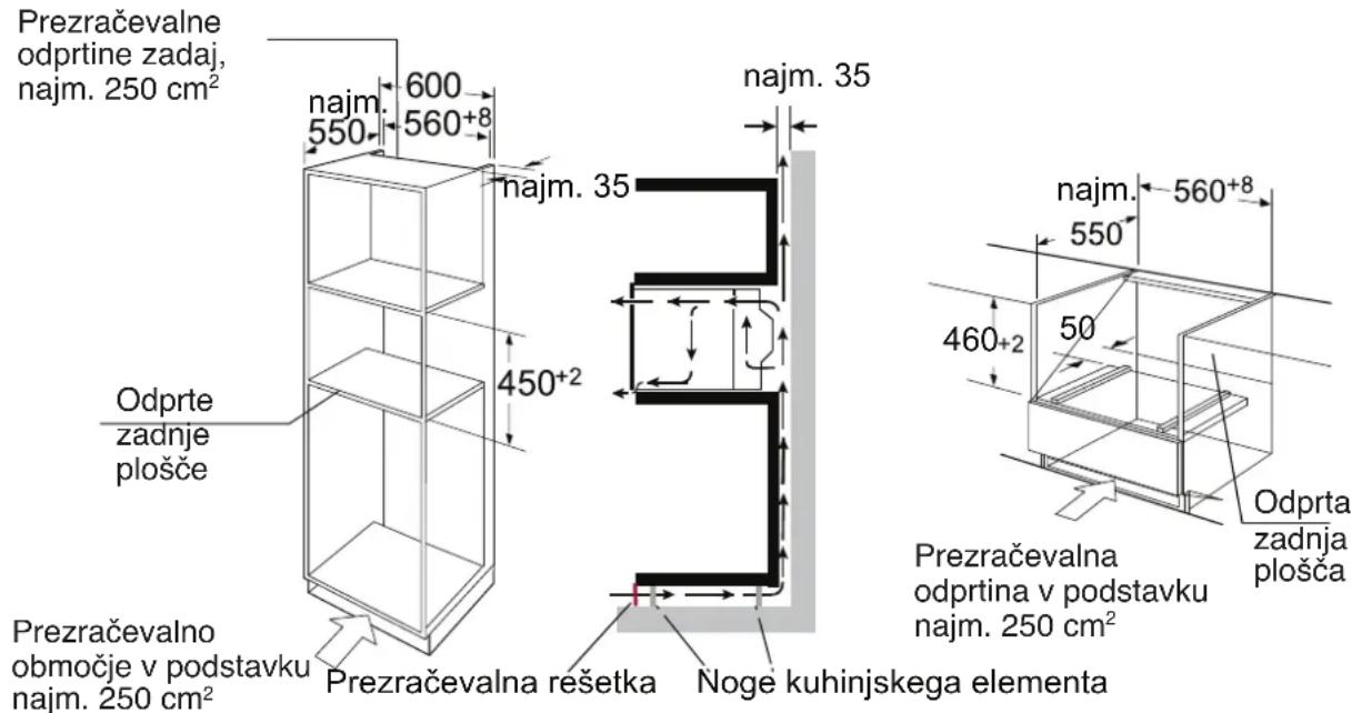 BLAUPUNKT 5MA46510GB - Montažne dimenzije - 1