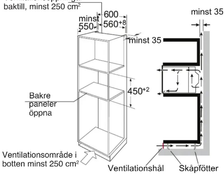BLAUPUNKT 5MA46510GB - Installationsmått - 1