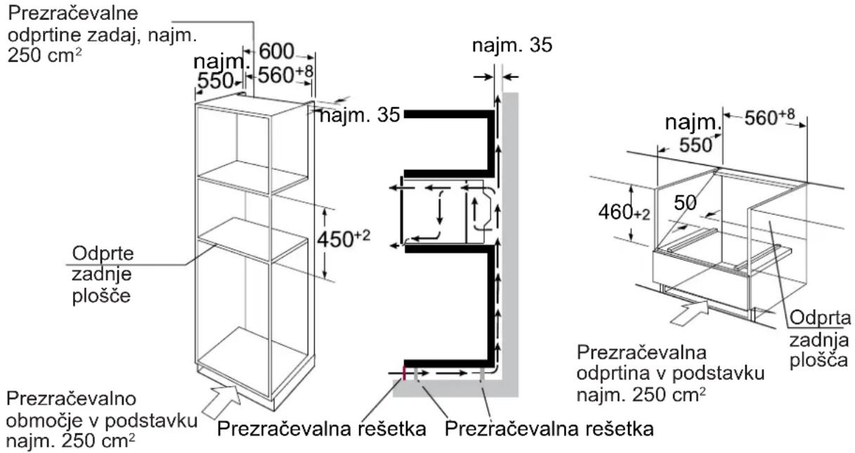 BLAUPUNKT 5KD94190GB - Montažne dimenzije - 1