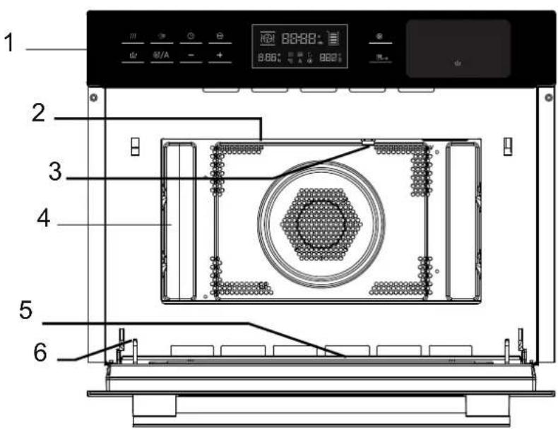 BLAUPUNKT 5KD94190GB - Imena delov pečice in dodatkov - 1
