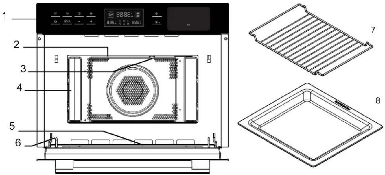 BLAUPUNKT 5KD94190GB - Names of Oven Parts and Accessories - 1