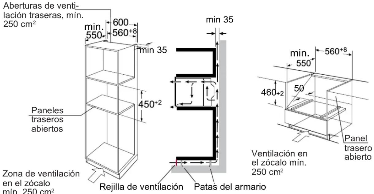 BLAUPUNKT 5KD94190GB - Dimensiones para la instalación - 1
