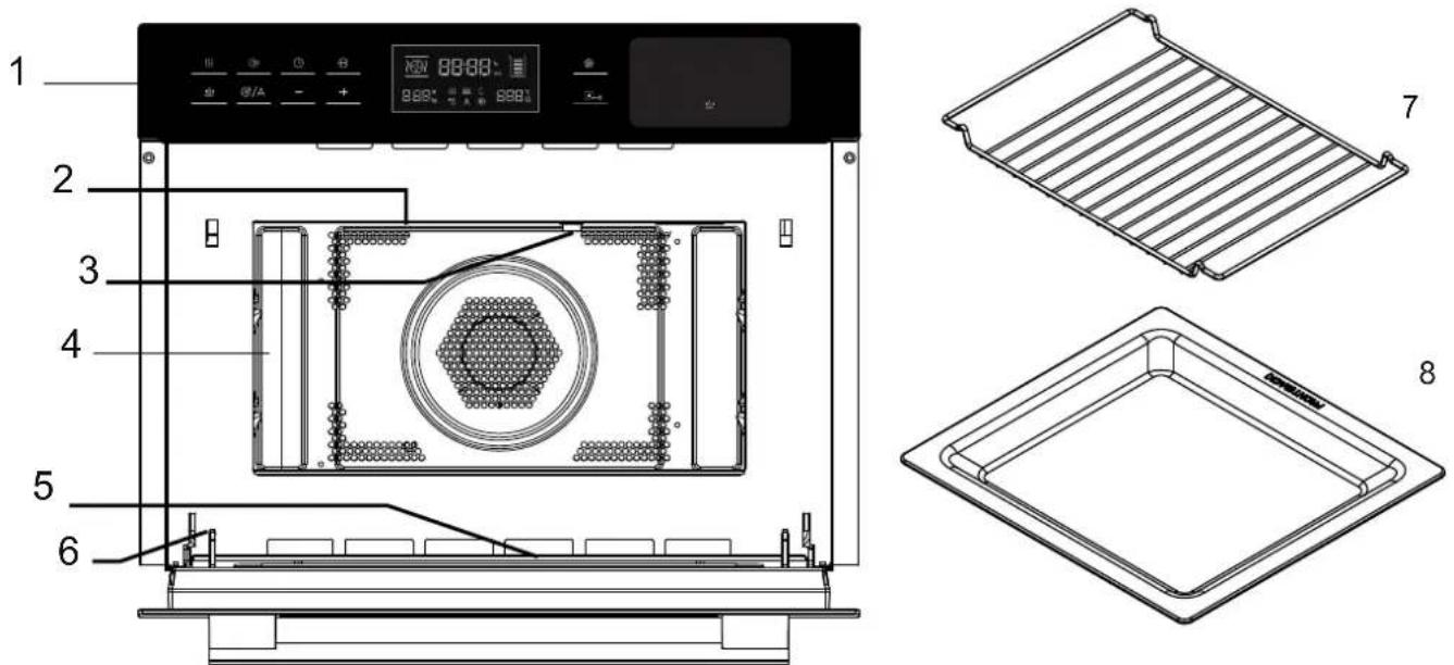 BLAUPUNKT 5KD94190GB - Nombres de los componentes y de los accesorios del hora - 1