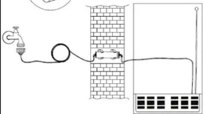 BLAUPUNKT 5SB890SE0 - Conexión del conductor de agua (fig. 1) - 4