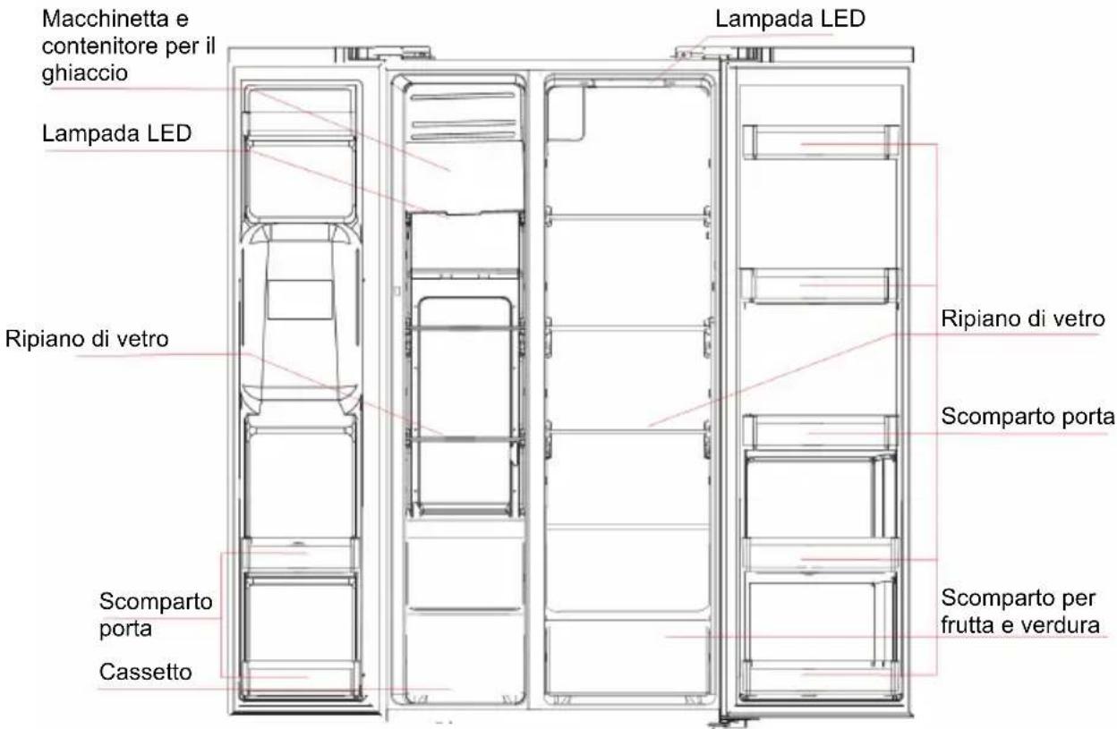 BLAUPUNKT 5SB890SE0 - Componenti principali - 1