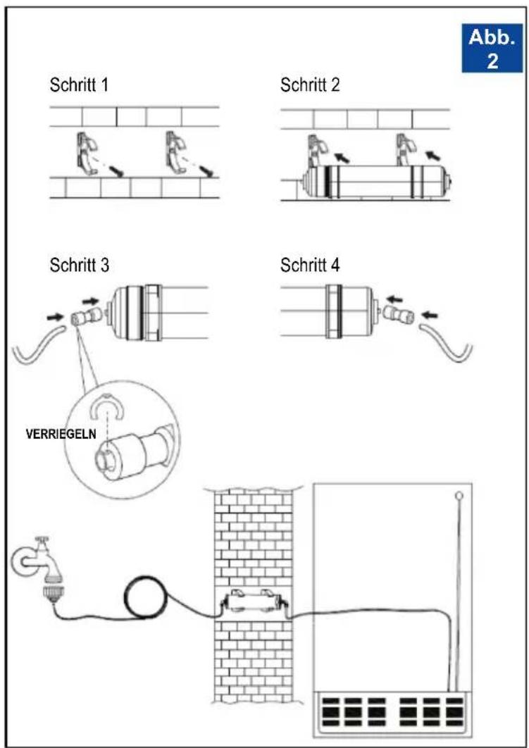 BLAUPUNKT 5SB890SE0 - Anschluss der Wasserleitung (Abb. 1) - 1