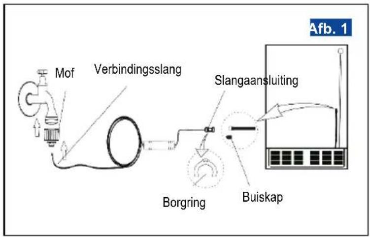 BLAUPUNKT 5SB890SE0 - Voor de installmentie - 1