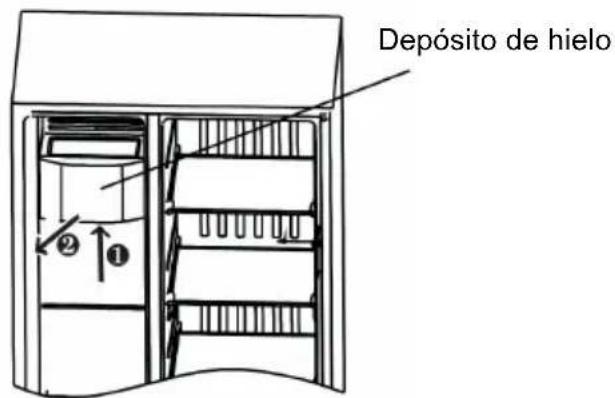 BLAUPUNKT 5SB890SE0 - Limpieza del deposito de hielo - 1