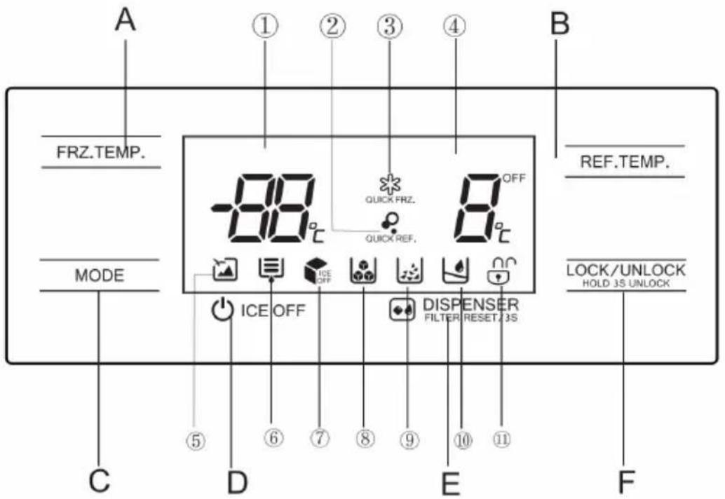 BLAUPUNKT 5SB890SE0 - Funzioni - 1