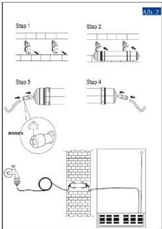 BLAUPUNKT 5SB890SE0 - Aansluiting van de waterleiding (afb. 1) - 1