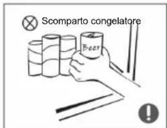 BLAUPUNKT 5SB890SE0 - Segnali di averporto per la collocazione - 3
