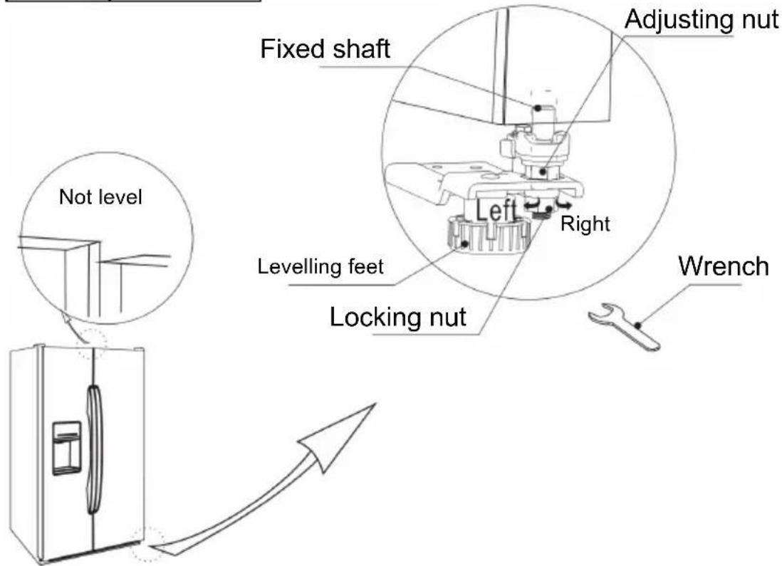 BLAUPUNKT 5SB890SE0 - Levelling door - 1