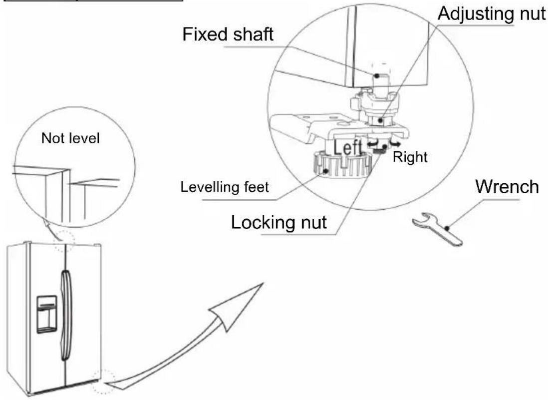 BLAUPUNKT 5SB89030 - Levelling door - 1