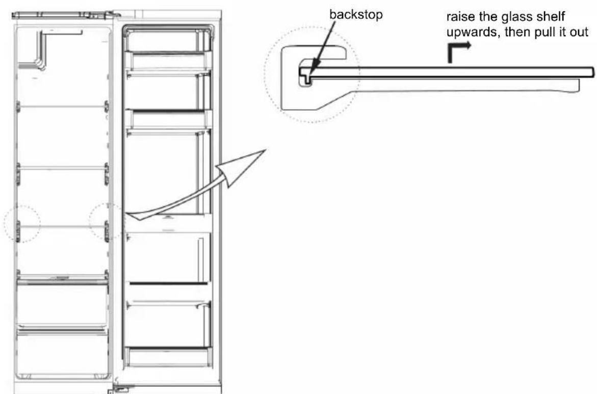 BLAUPUNKT 5SB89030 - Cleaning of Glass shelf - 1