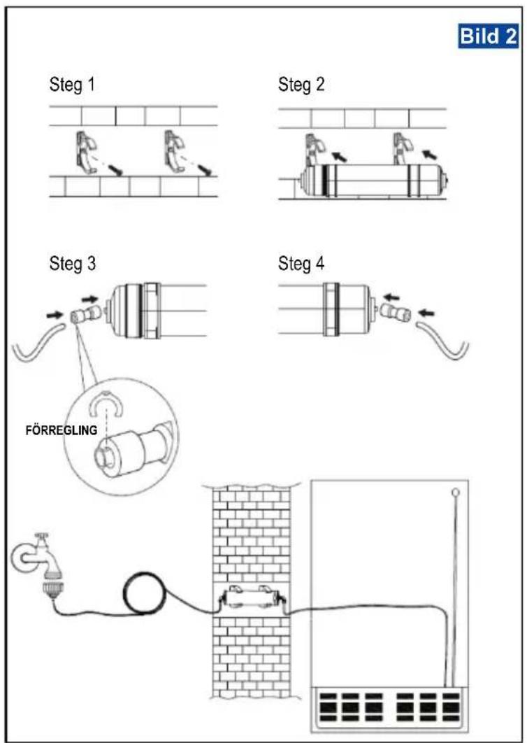 BLAUPUNKT 5SB89030 - Anslutning av vattenledningen (bild 1) - 1