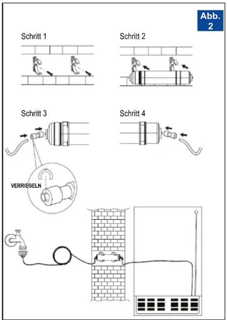 BLAUPUNKT 5SB89030 - Anschluss der Wasserleitung (Abb. 1) - 1