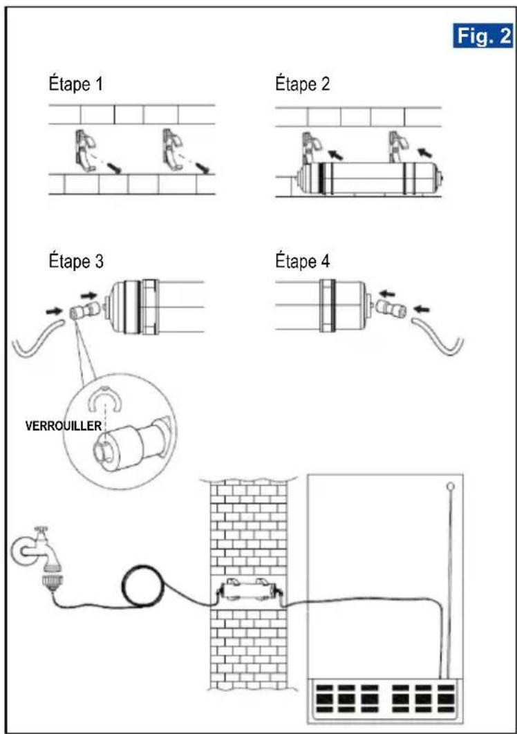 BLAUPUNKT 5SB89030 - Raccordement de la conduite d'eau (fig. 1) - 1