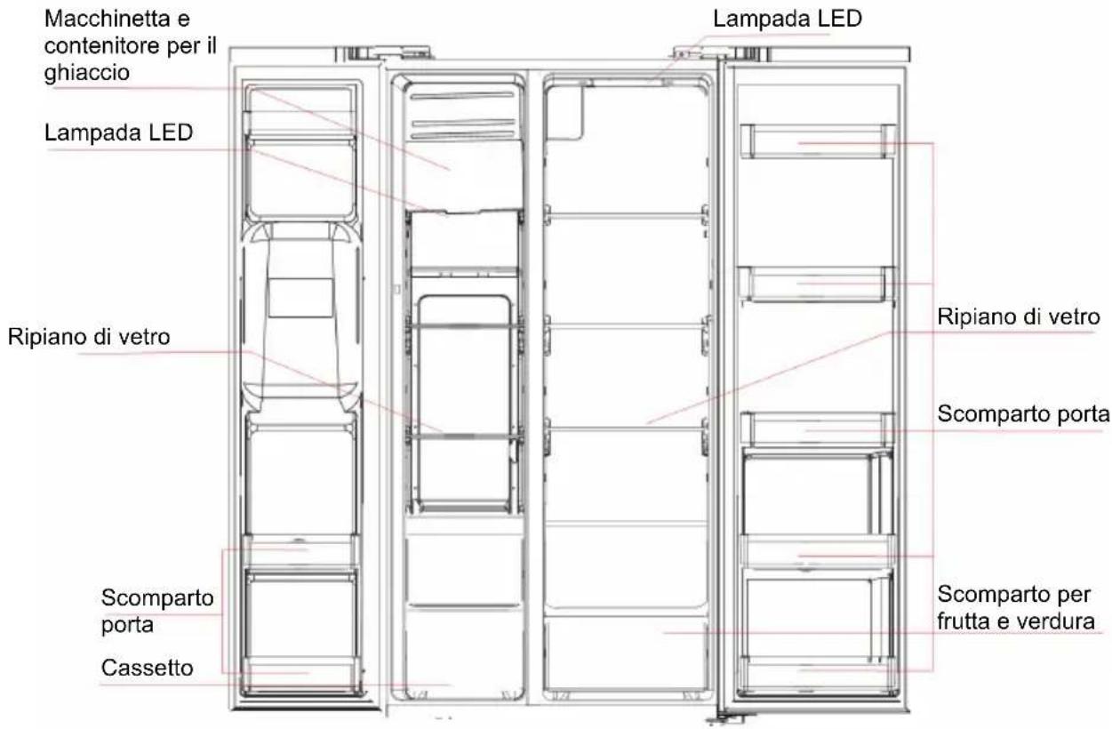 BLAUPUNKT 5SB89030 - Componenti principali - 1