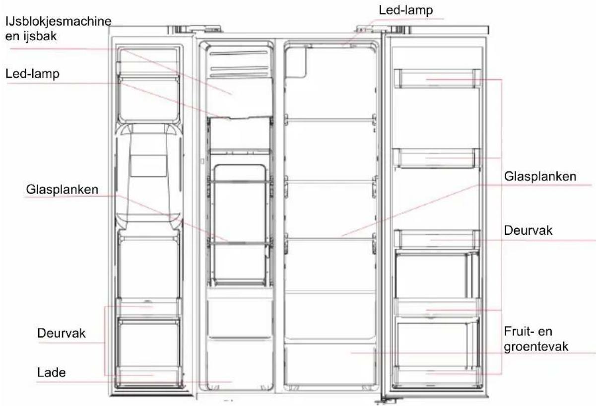 BLAUPUNKT 5SB89030 - Hoofdcomponenten - 1