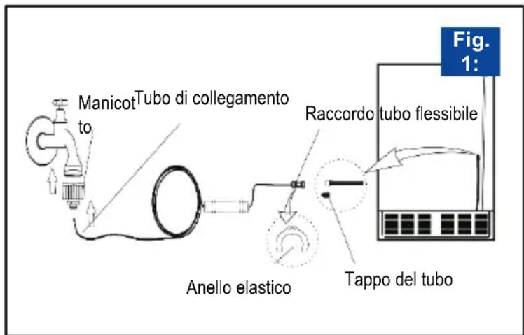 BLAUPUNKT 5SB89030 - Prima dell'installazione - 1