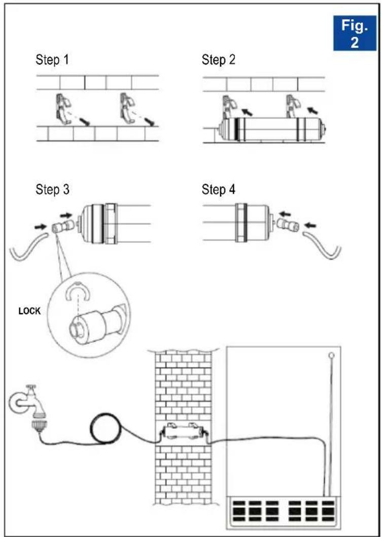 BLAUPUNKT 5SB89030 - Connecting the water pipe (Fig. 1) - 1