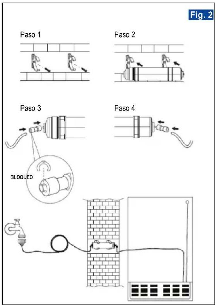 BLAUPUNKT 5SB89030 - Conexión del conducto de agua (fig. 1) - 1